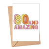 Funny Milestone  Birthday Card