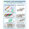 14 Day Pill Organizer Case